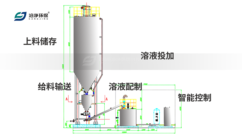 粉末活性炭投加系統(tǒng)-系統(tǒng)構成
