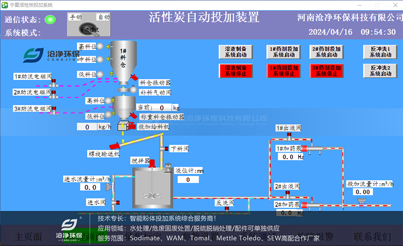 粉末活性炭投加系統(tǒng)-自動控制流程畫面