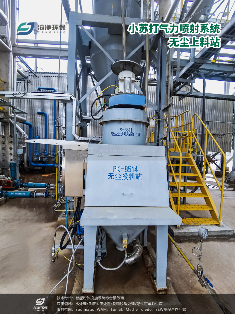小蘇打噴射系統(tǒng)