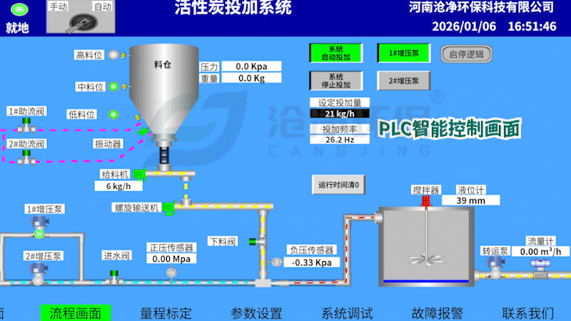 活性炭水力噴射系統(tǒng)-PLC控制畫面.gif