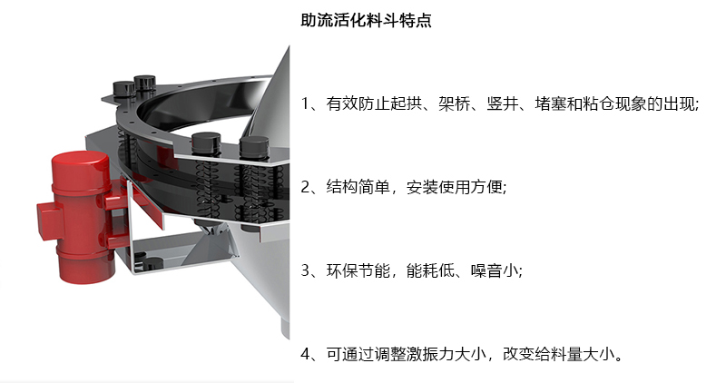 活化料斗細節(jié)圖.jpg